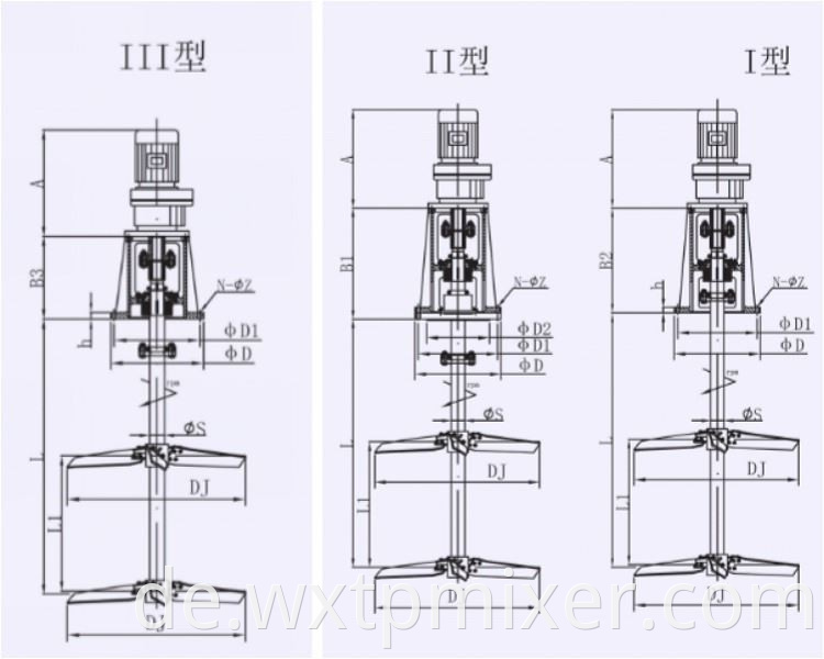 High Efficiency Ordinary Medium Speed Top In Mixer2